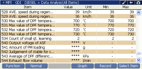 2000 RPM preview
